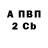 Кетамин VHQ Alex Zabashta